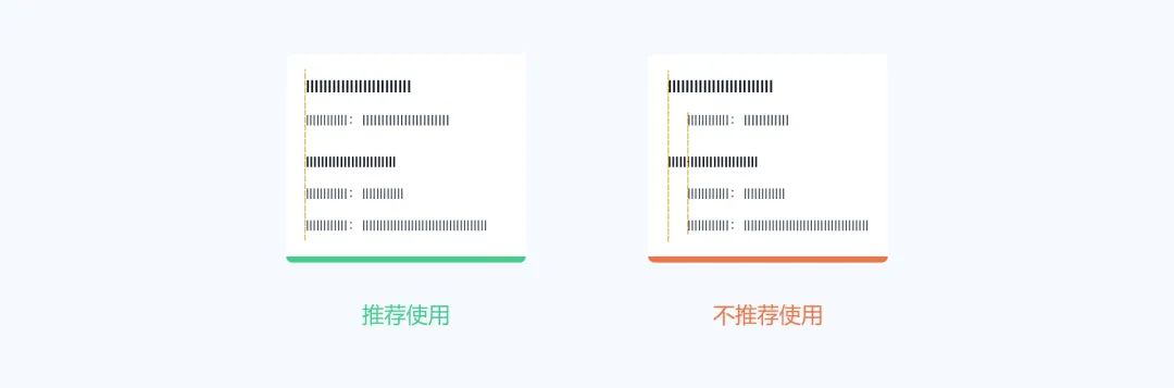 文案类对齐