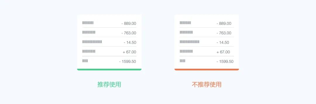数字类对齐
